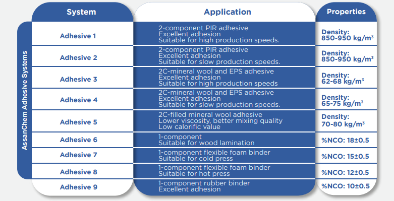 case-systems