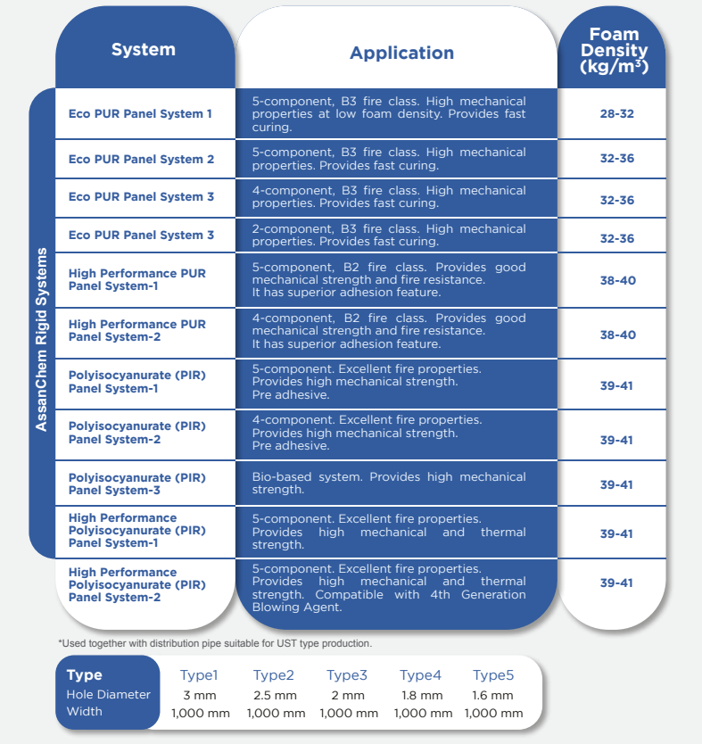 rigid-systems